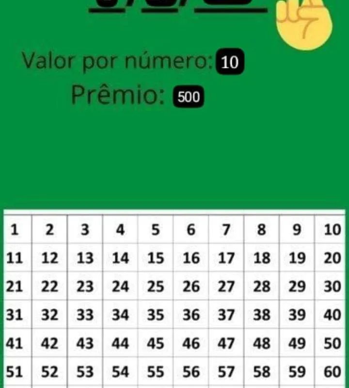 Imagem da campanha Valendo 500 no pix