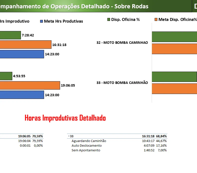 Imagem da campanha test