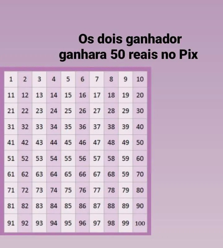 Imagem da campanha Ganhador levara 50 reais no pix