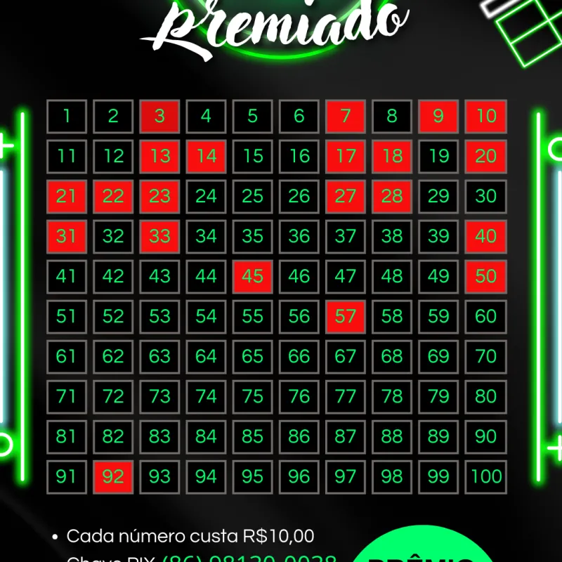 Imagem da campanha PIX PRÊMIADO