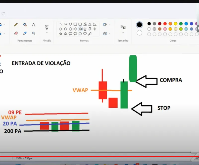 Imagem da campanha Rifa Solidaria