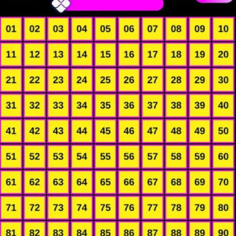 Imagem da campanha Rifa