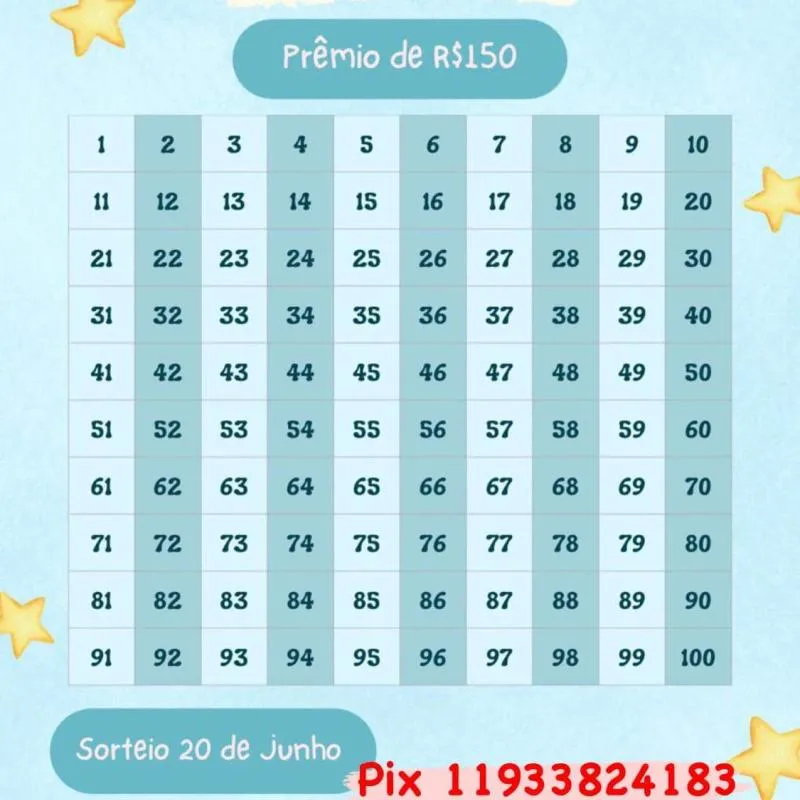 Imagem da campanha Rifa do Lorenzo