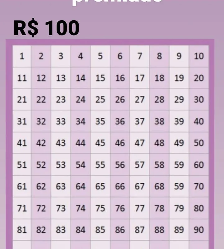 Imagem da campanha O Ganhador ganhara 100 reais no Pix