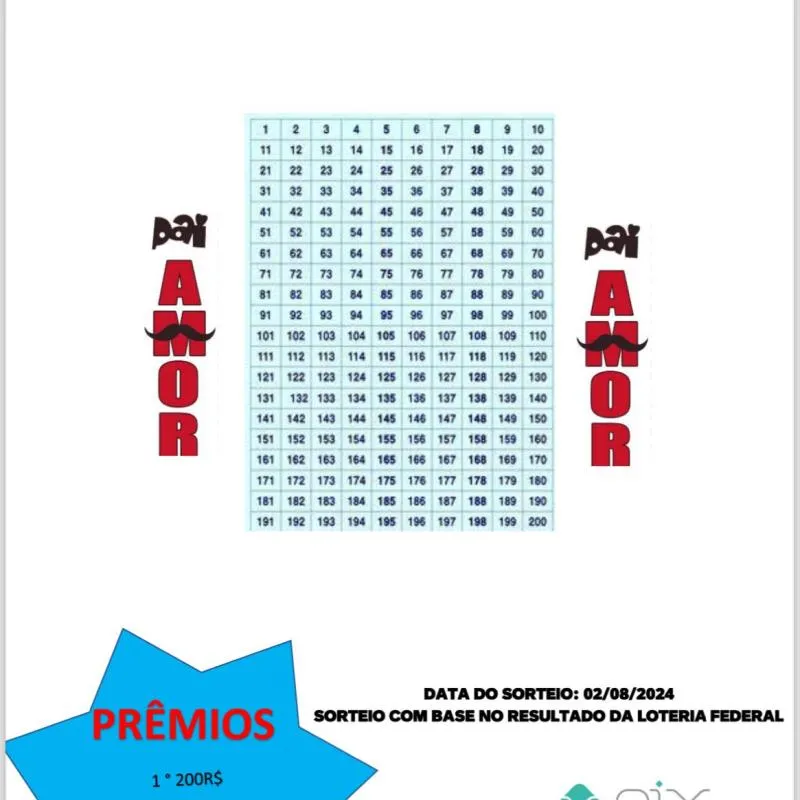 Imagem da campanha 200$ + UMA CESTA COM ITENS DE SUA ESCOLHA PARA PRESENTEA SEU PAI !