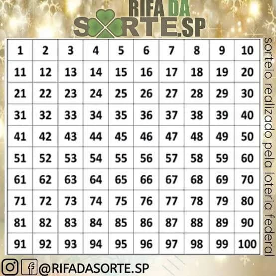 Imagem da campanha Rifa solidária