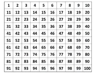 Imagem da campanha Sorteio de R$100,00