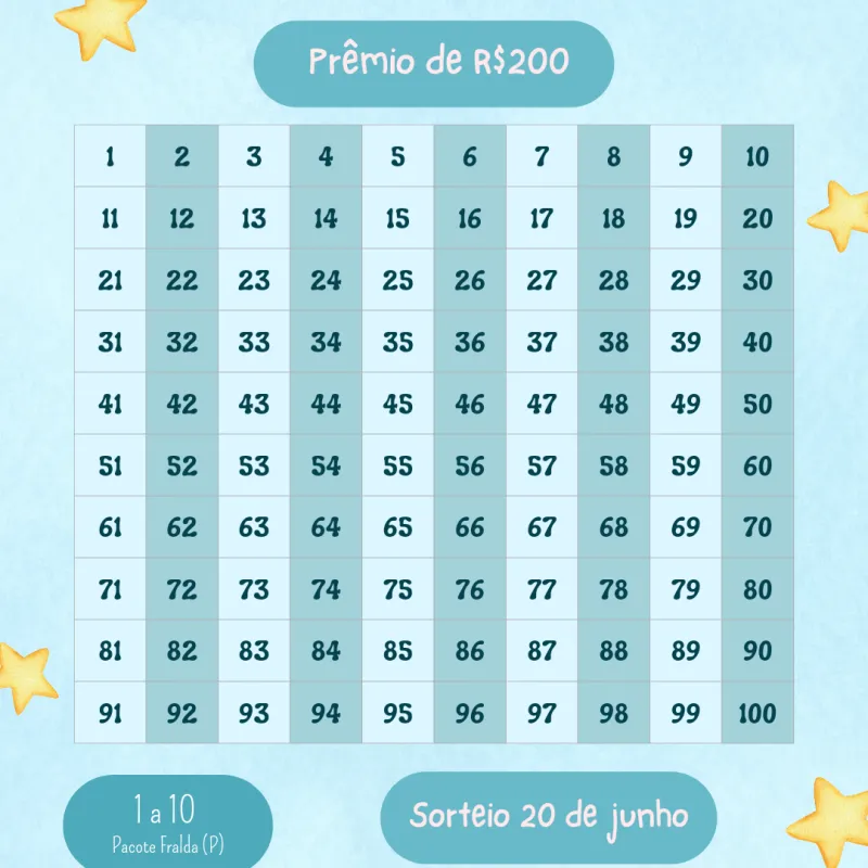 Imagem da campanha Chá rifa do Thomas