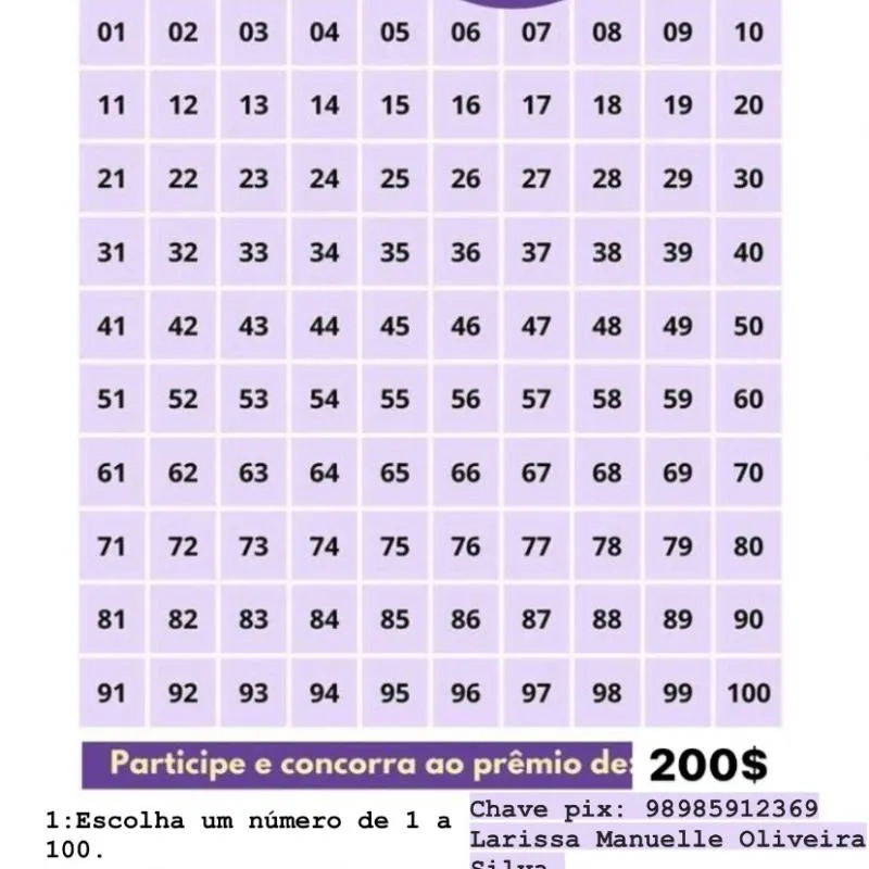 Imagem da campanha Chá rifa da Heloísa