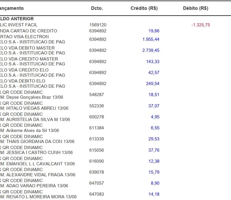 Imagem da campanha ajudar