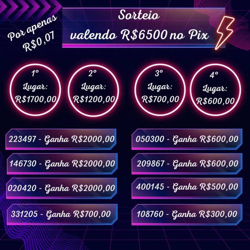 Imagem da campanha Sorteio valendo R$6500 no PIX💵🤑
