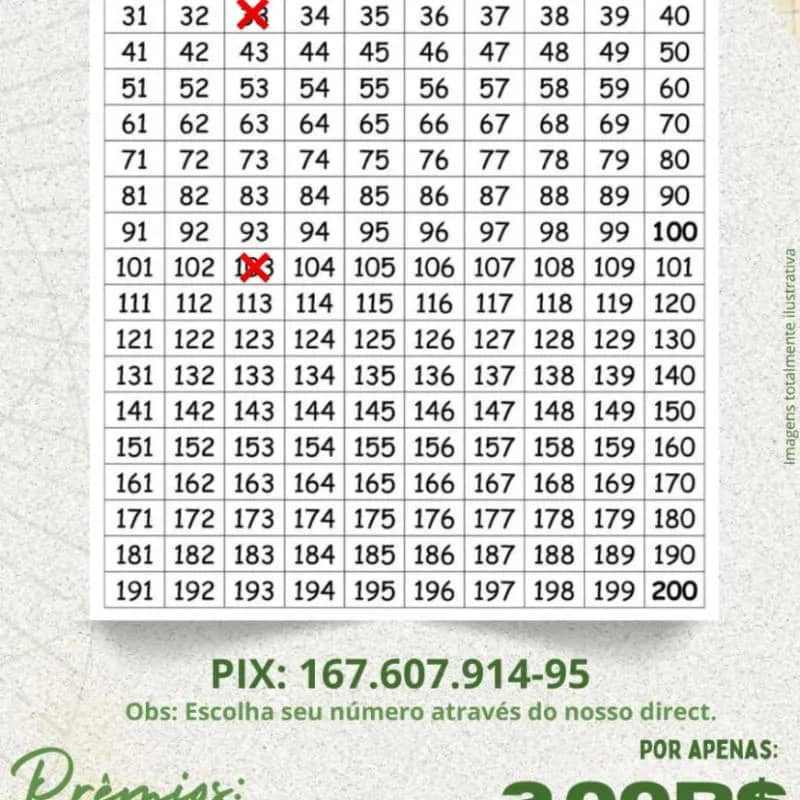 Imagem da campanha 2º edição do 2ºC