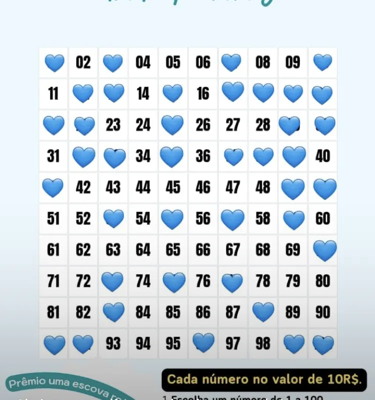 Imagem da campanha Rifa do anthonny