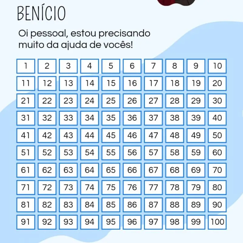 Imagem da campanha Rifa solidária do benicio