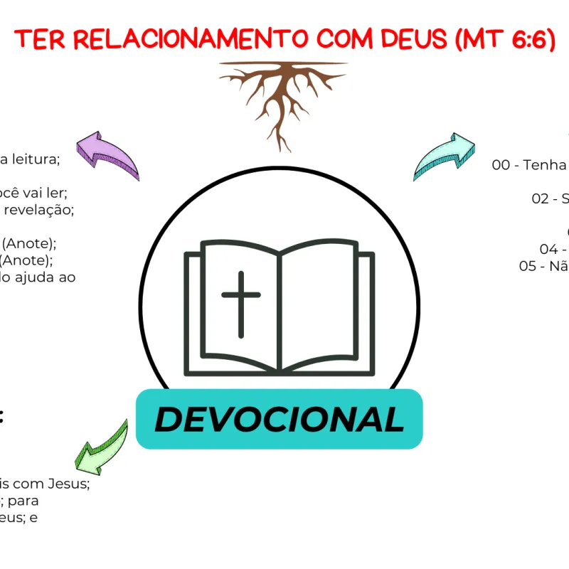 Imagem da campanha teste