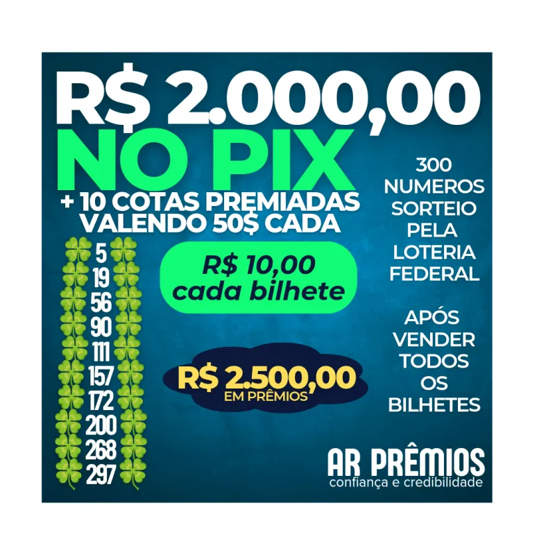 Imagem da campanha 2000 no Pix