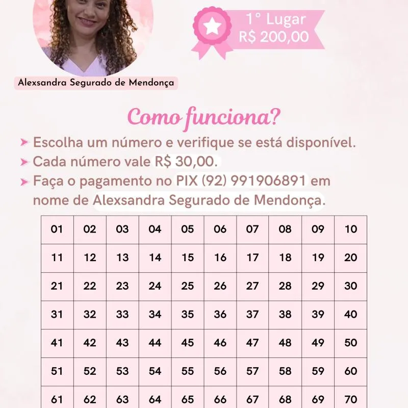 Imagem da campanha Rifa beneficente - Tratamento de endometriose