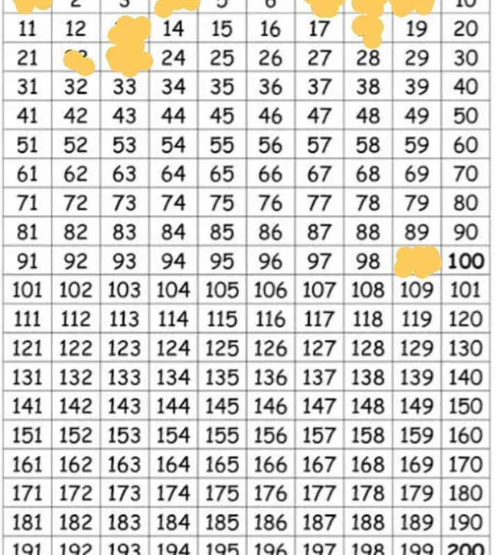 Imagem da campanha Rifa da conta de 34 mil troféus