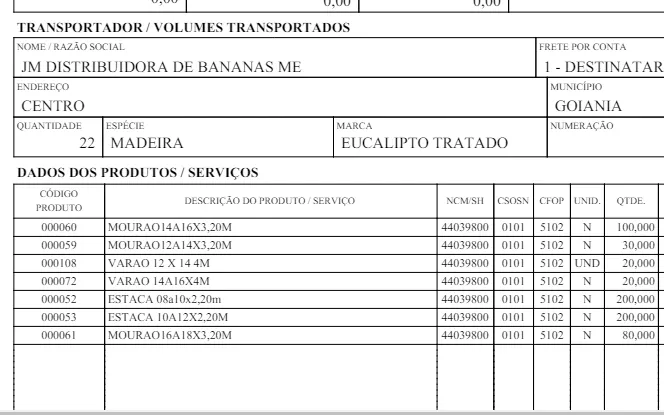 Imagem da campanha RIFA