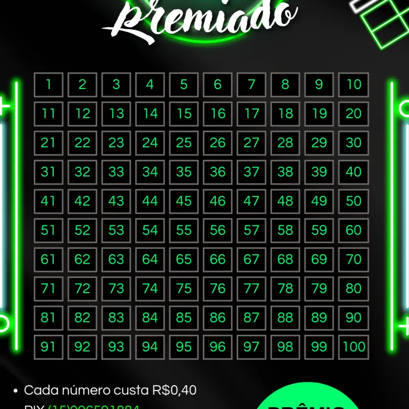 Imagem da campanha Pix premiado