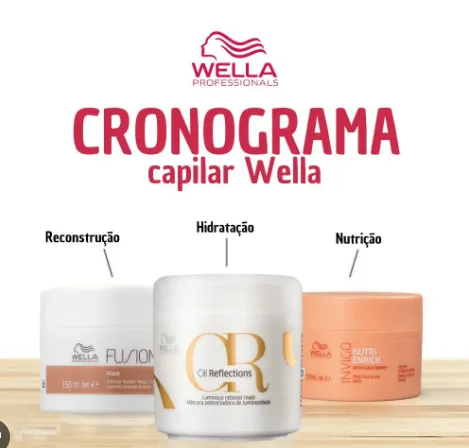 Imagem da campanha Cronograma capilar WELLA.