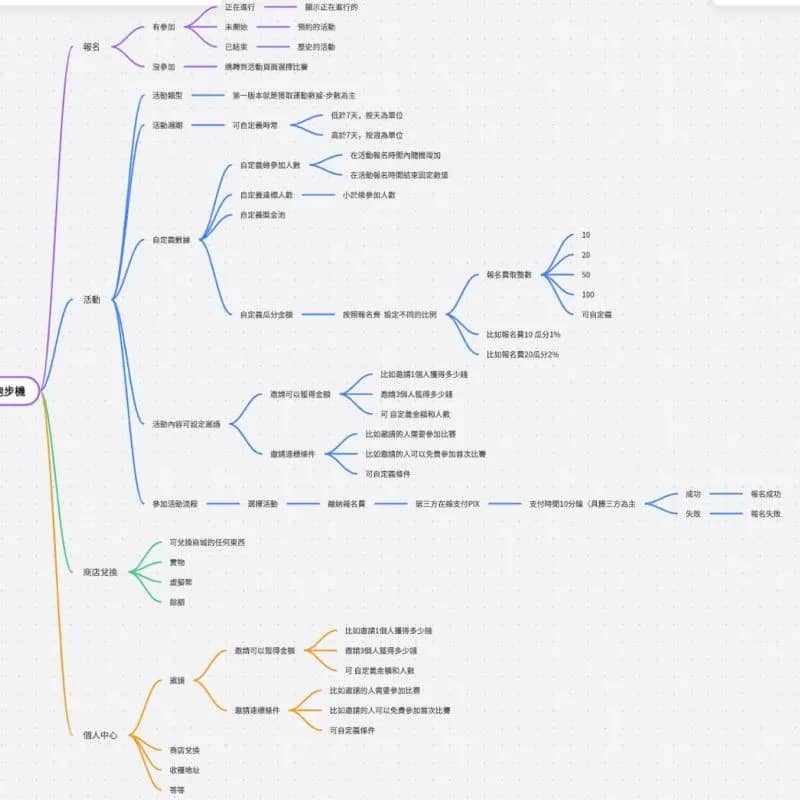 Imagem da campanha cscs