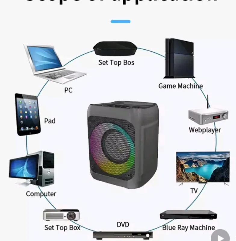 Imagem da campanha Caixa de som Bluetooth Led RGB portátilTWS,estéreo real sem fiol TWS.