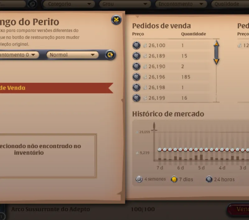 Imagem da campanha teste