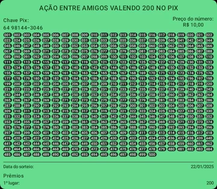 Imagem da campanha AÇÃO ENTRE AMIGOS