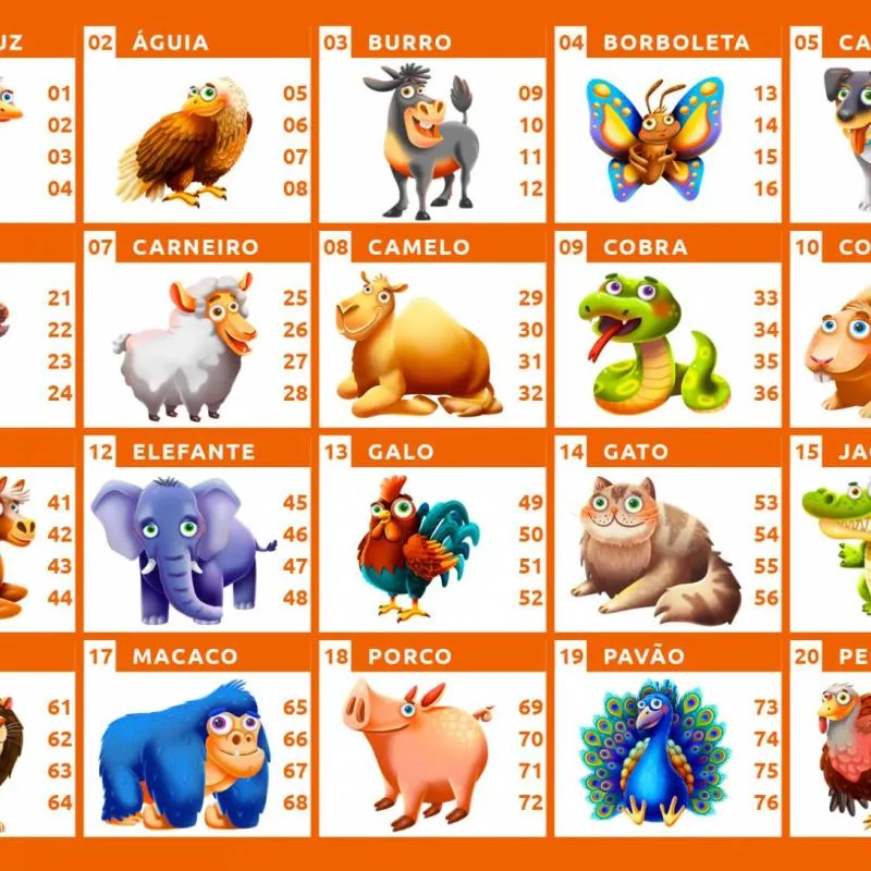 Imagem da campanha BICHO MANIA