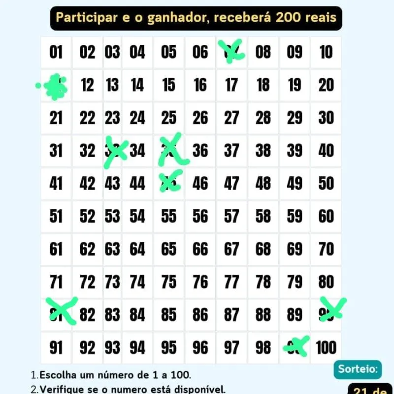 Imagem da campanha Chá rifa do José Henrique 💙