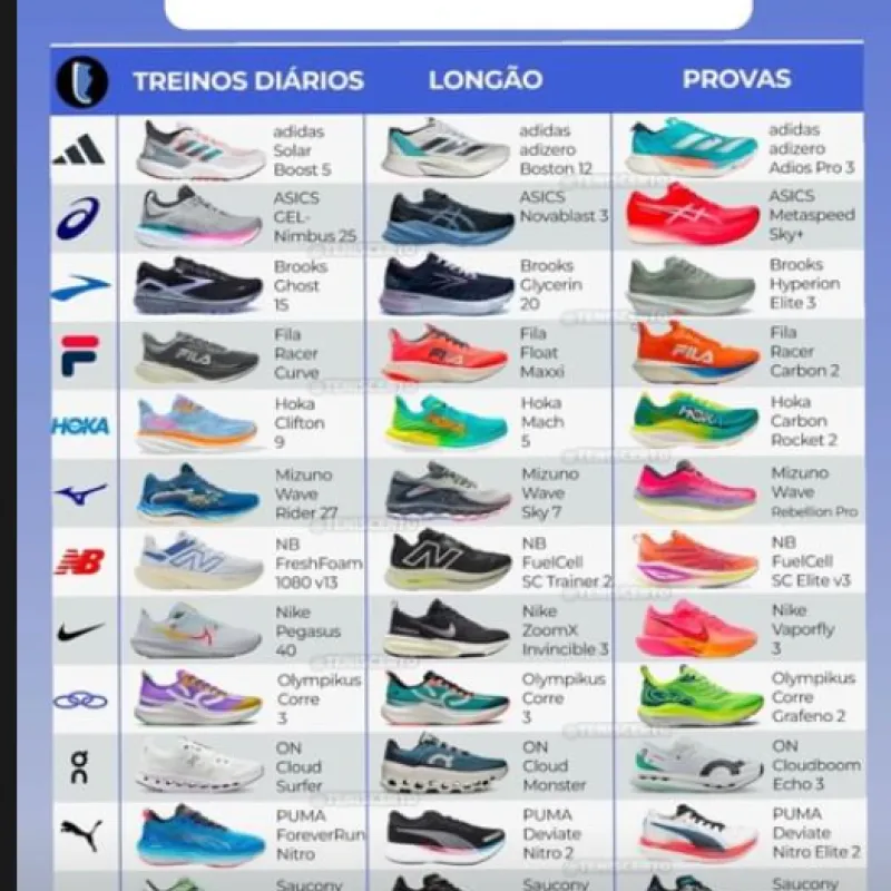 Imagem da campanha CIVIC