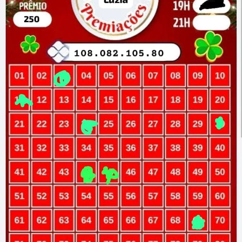 Imagem da campanha Luzia premiaçõesR