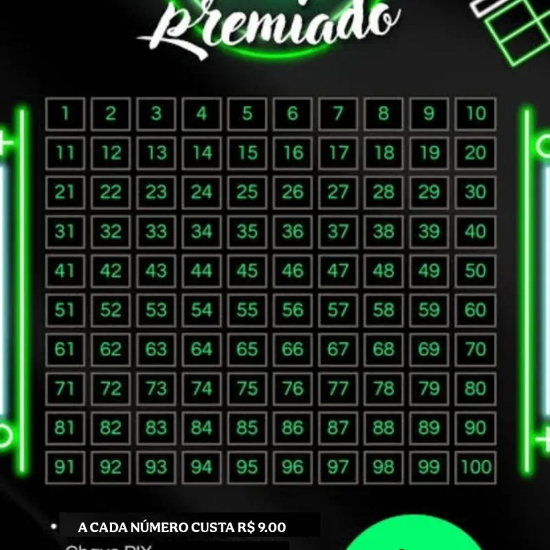 Imagem da campanha SORTEIO PIX