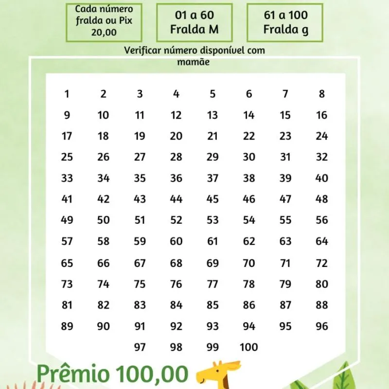 Imagem da campanha Chá rifa Davi lucca