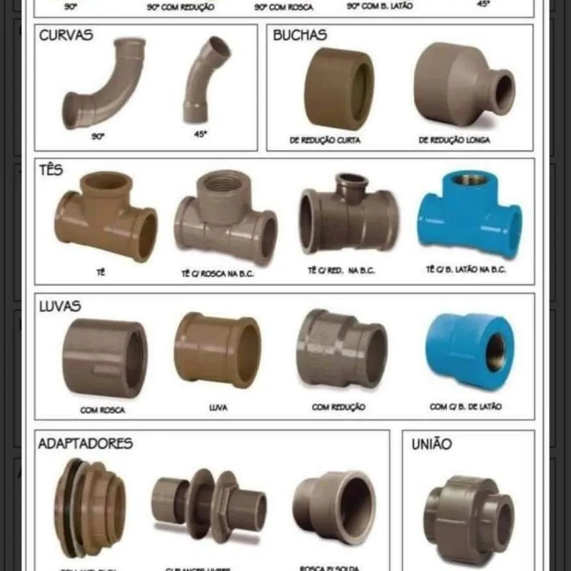 Imagem da campanha TV de 50 Polegadas