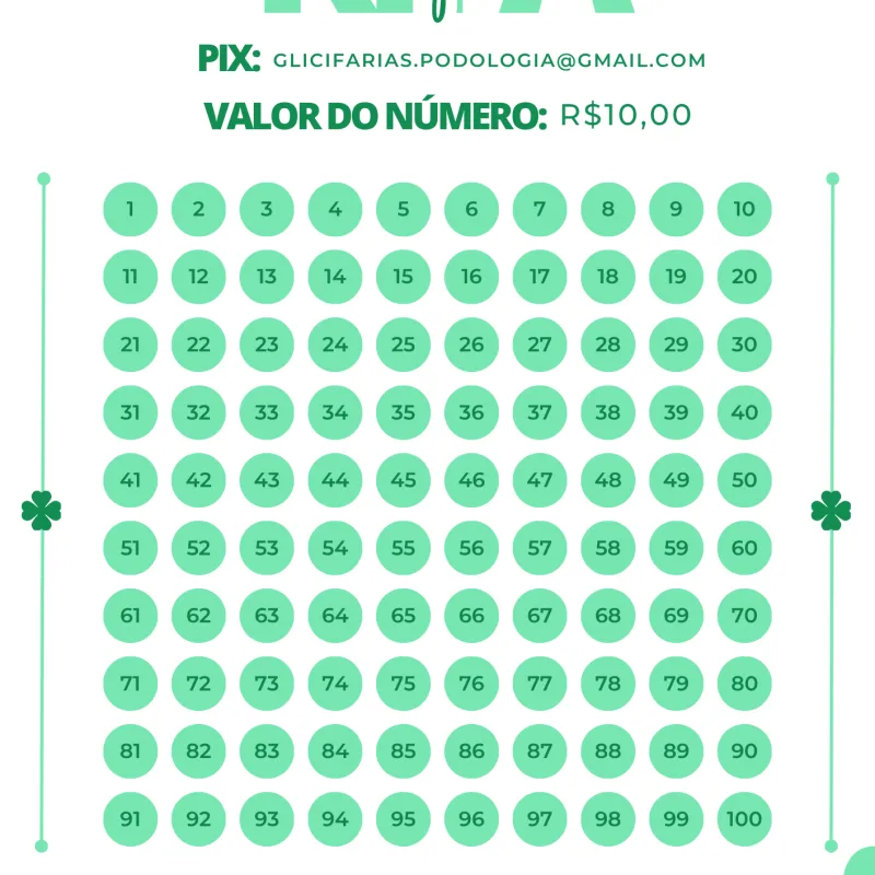 Imagem da campanha Rifa