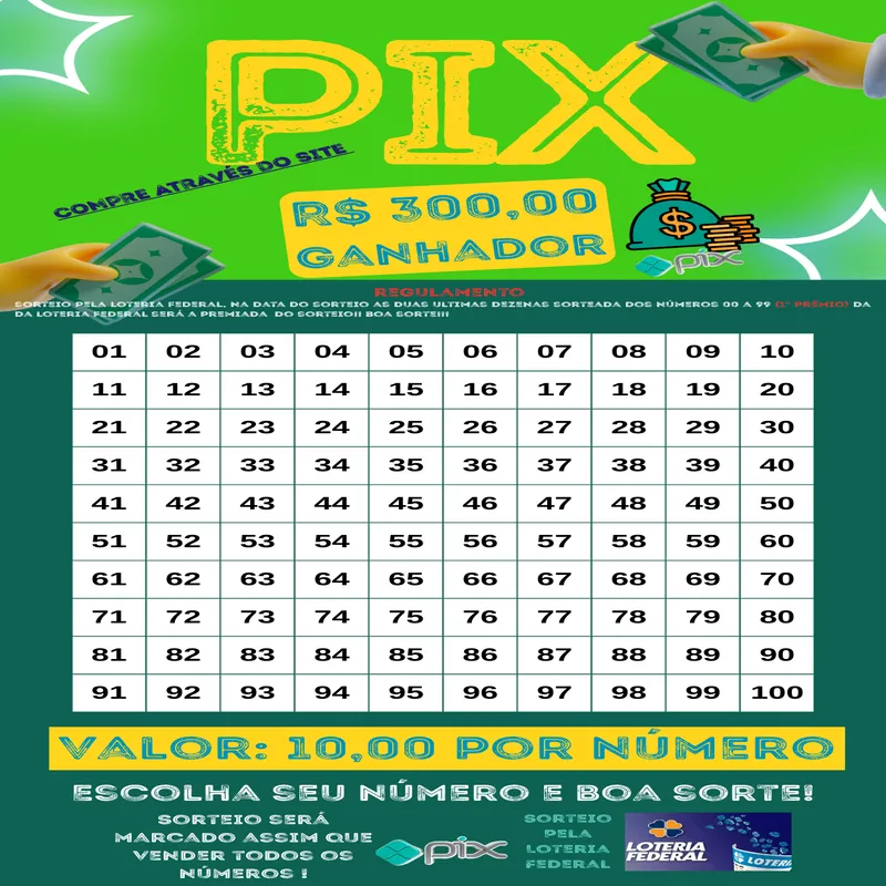 Imagem da campanha PIX PREMIADO R$ 300,00