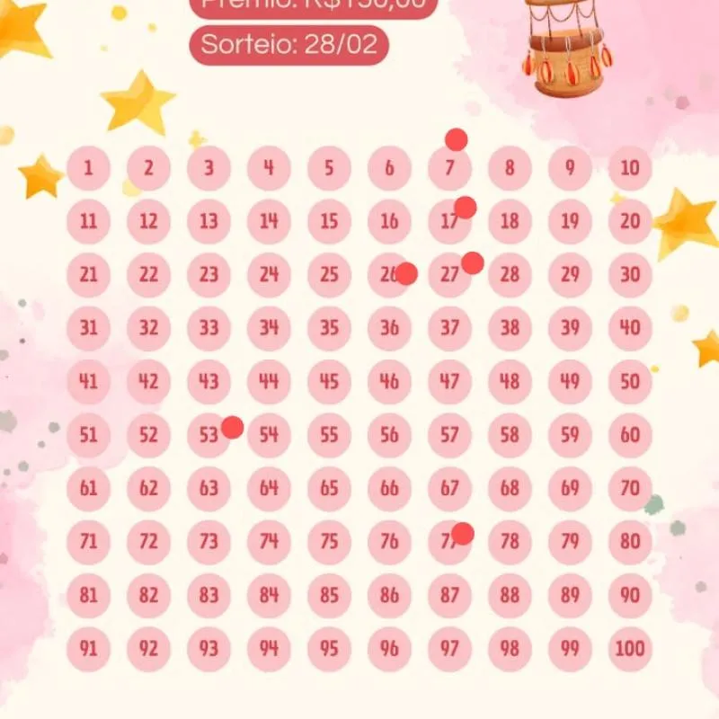 Imagem da campanha Chá Rifa da Carolliny