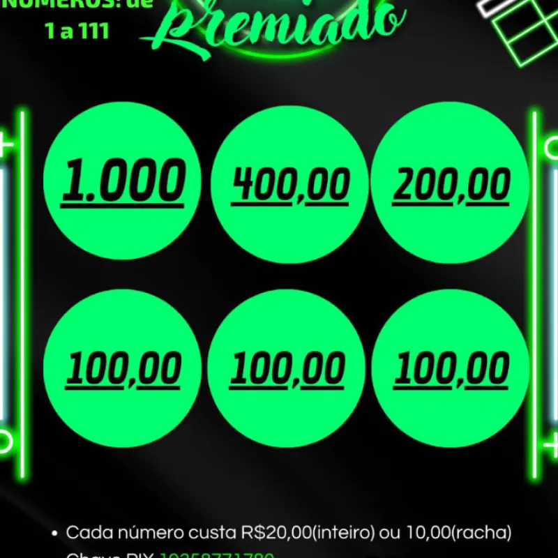 Imagem da campanha PIX PREMIADO