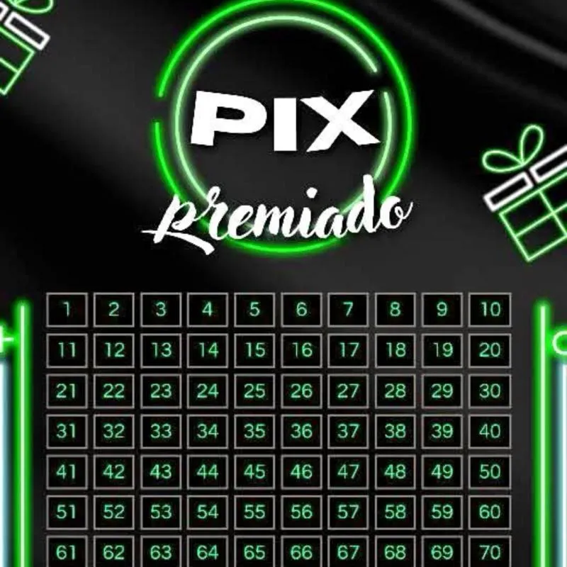 Imagem da campanha Pix de 2.000