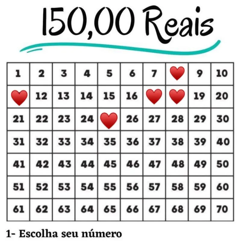 Imagem da campanha Pix premiado