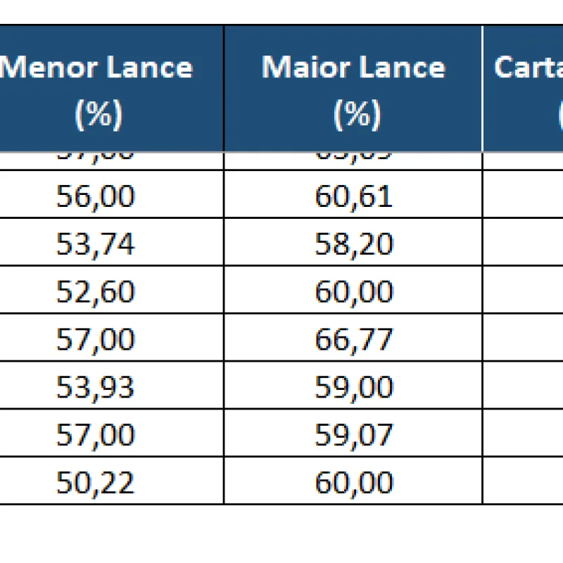 Imagem da campanha Teste teste