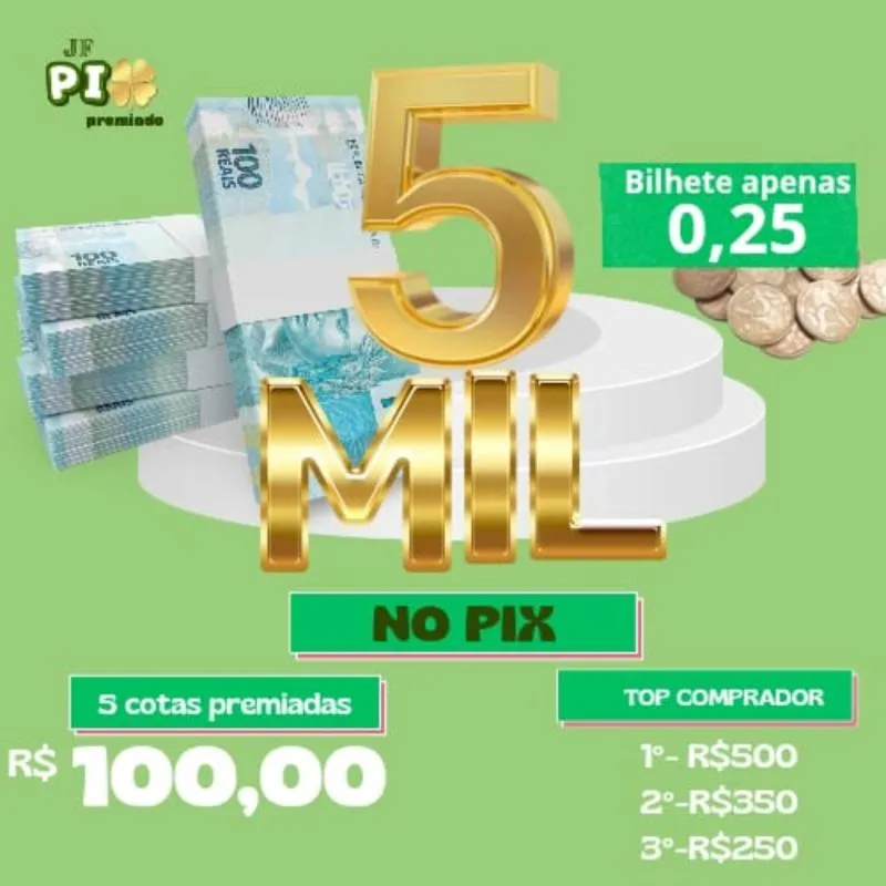 Imagem da campanha R$1.500,00 no PIX (Ação relâmpago)