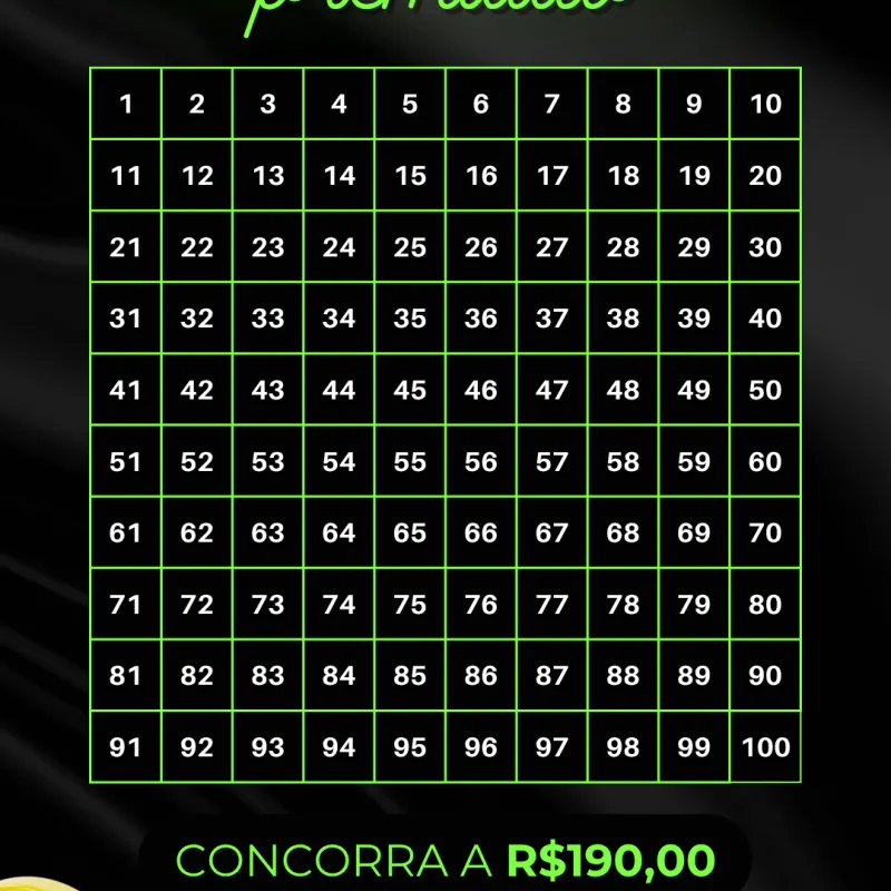 Imagem da campanha Pix Premiado! Participe. Estou desempregado e preciso quitar dívidas. Ajude e concorra a um prêmio em dinheiro!