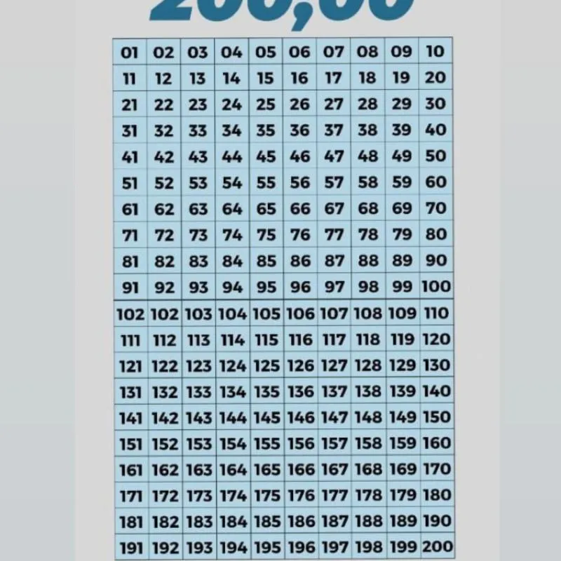 Imagem da campanha Rifa do João