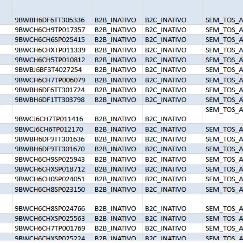 Imagem da campanha teste moto