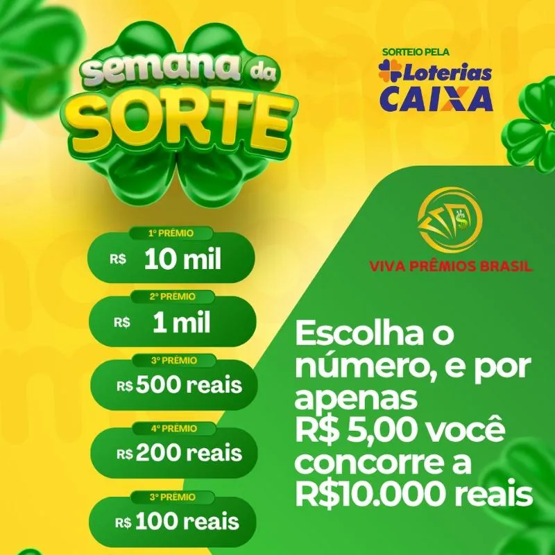 Imagem da campanha Semana da sorte PIX PREMIADO