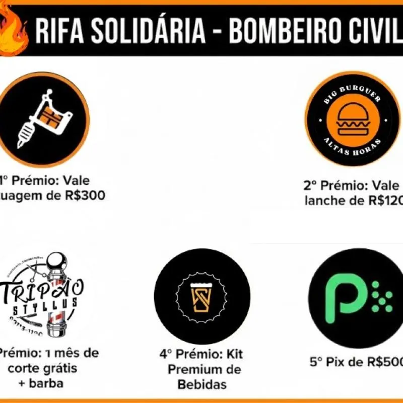 Imagem da campanha Ajuda na minha Formação de Bombeiro Civil