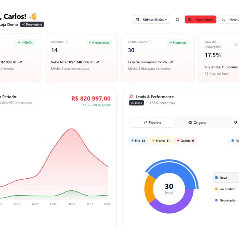 Imagem da campanha teste teste